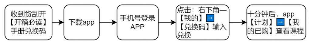 外教收费标准_外教价格一般多少_外教价格