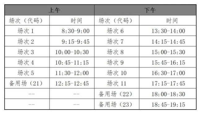 口语考试英语_英语口语考啥_英语四级考口语吗