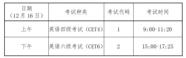 英语四级考试报名费多少钱_英语四级考试报名费多少钱安徽