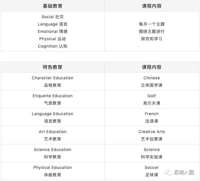 深圳外教幼儿园_深圳幼儿英语外教_深圳外教一对一幼儿