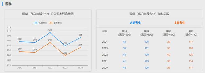 考研英语难_考研英语有点难_考研英语很难吗