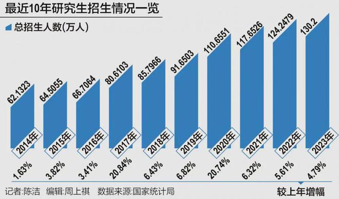 考研英语难易度_考研英语并不难_考研英语很难吗