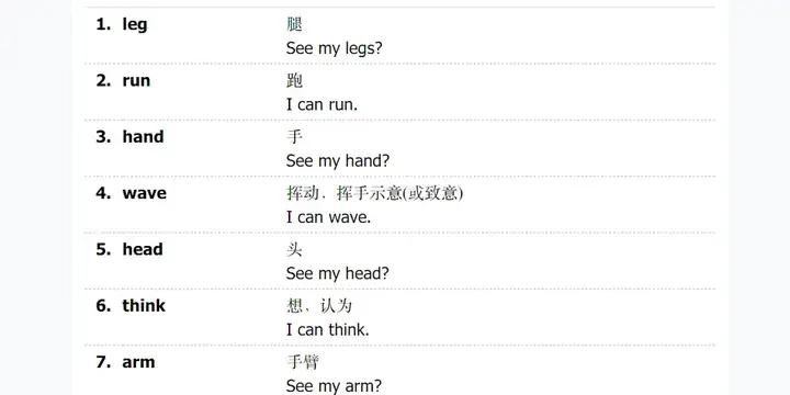 0基础英语学习班_英语基础班费用多少钱_英语班的