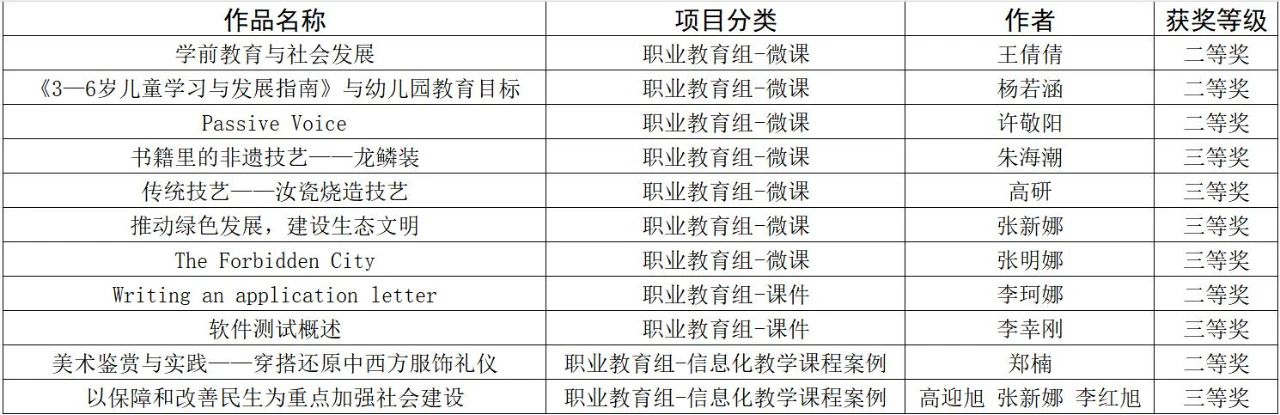 河南英语培训_河南英语辅导机构_培训河南英语的app