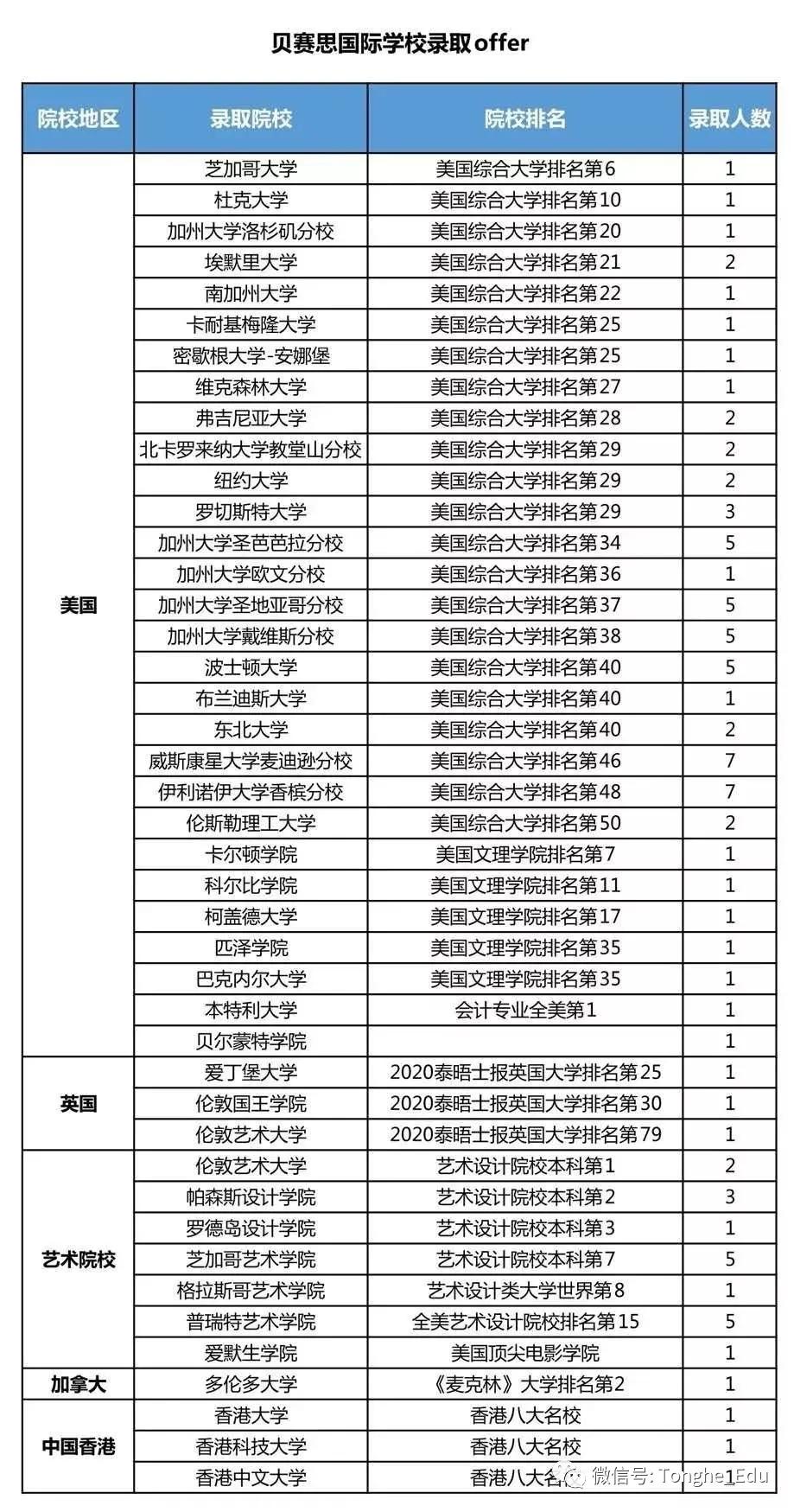 南山外国语教育集团下属学校_培训南山外教机构哪家好_南山外教一对一培训机构