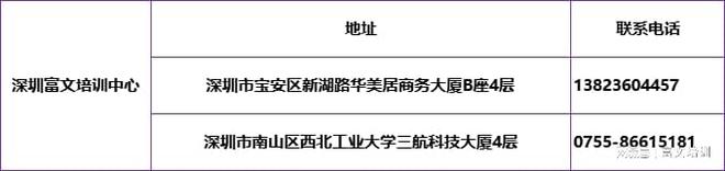 师范考研英语方向专业代码_师范英语专业考研方向_师范考研英语方向专业有哪些