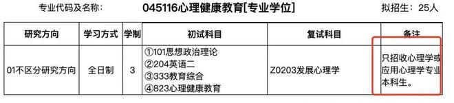 师范考研英语方向专业好就业吗_师范英语专业考研方向_师范考研英语方向专业有哪些