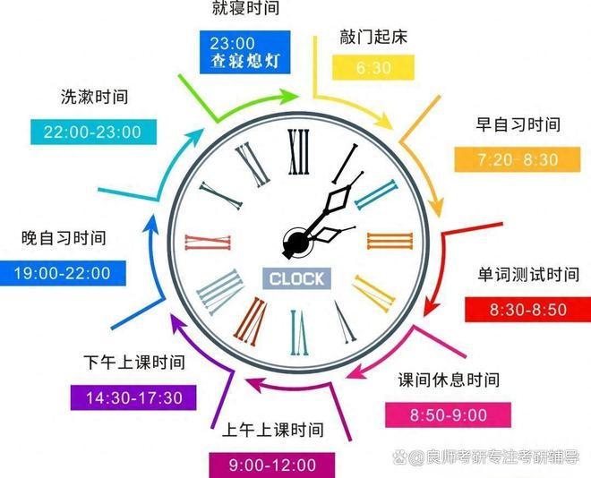 专业课137分！湖南师范大学化学专业学长考研经验分享