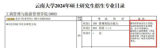 师范类英语专业考研方向_师范考研英语方向专业代码_师范英语专业考研方向