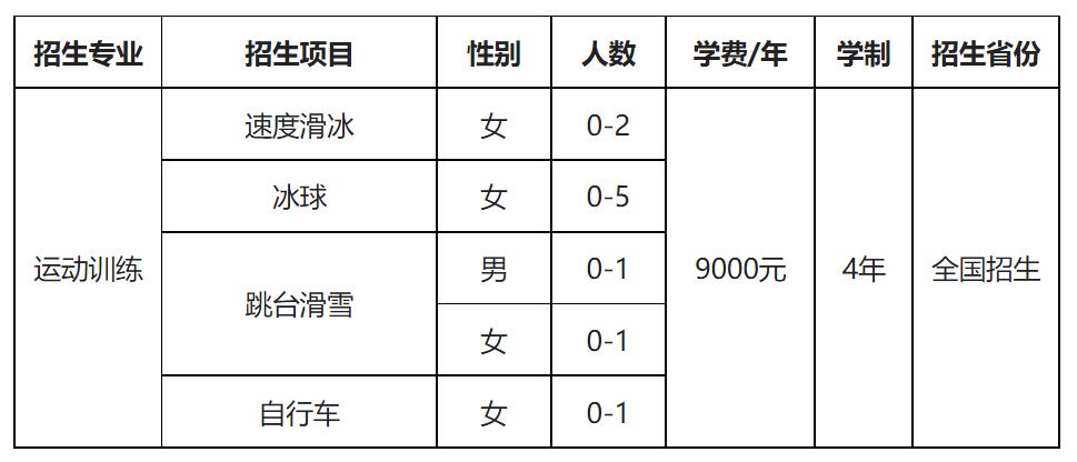 东北师范英文_东北师范大学英语_东北师范用英语怎么说