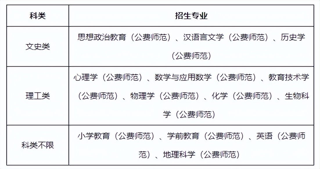 东北师范英文_东北师范用英语怎么说_东北师范大学英语