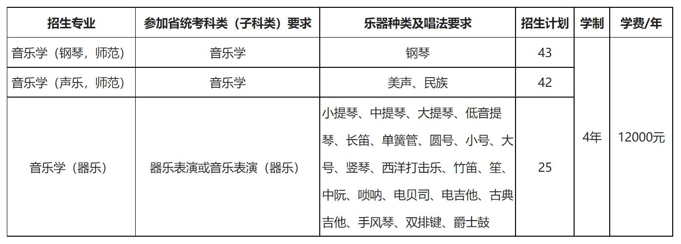 东北师范大学英语_东北师范用英语怎么说_东北师范英文