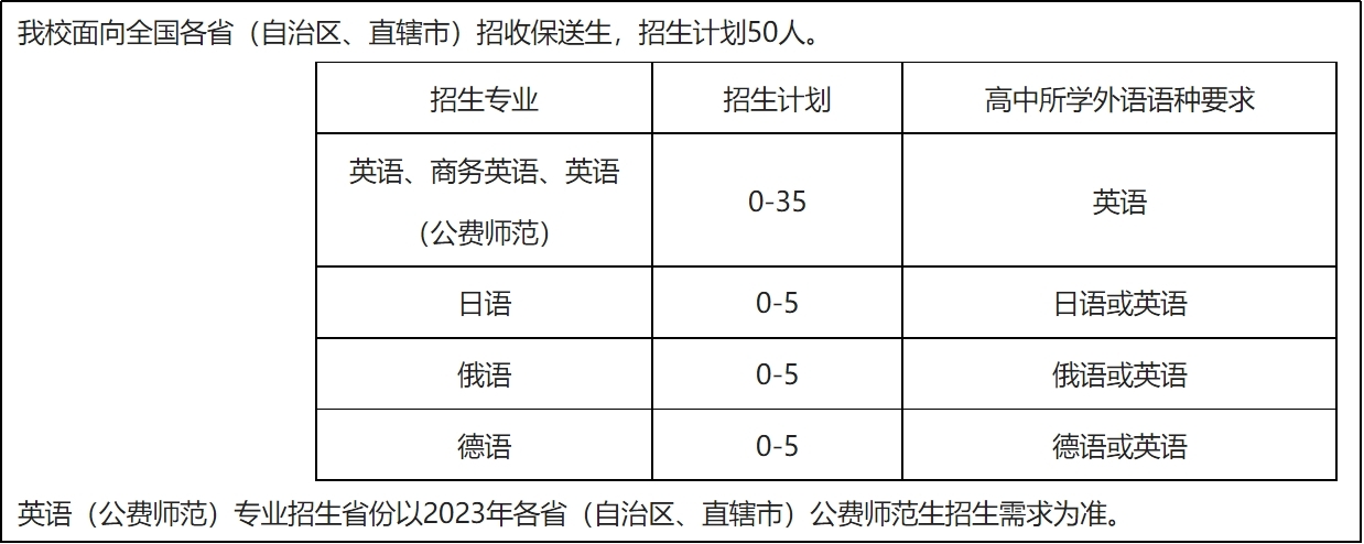 东北师范英文_东北师范大学英语_东北师范用英语怎么说