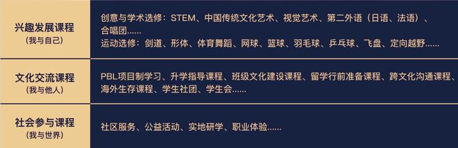 育英外国语学校排名_育英外国语实验学校_成实外教育集团有哪些学校
