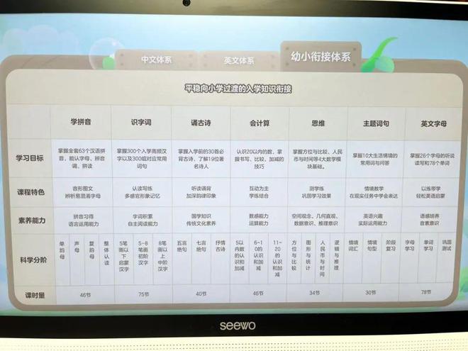 英语绘本阅读课_线上英语绘本阅读_在线英语绘本跟读