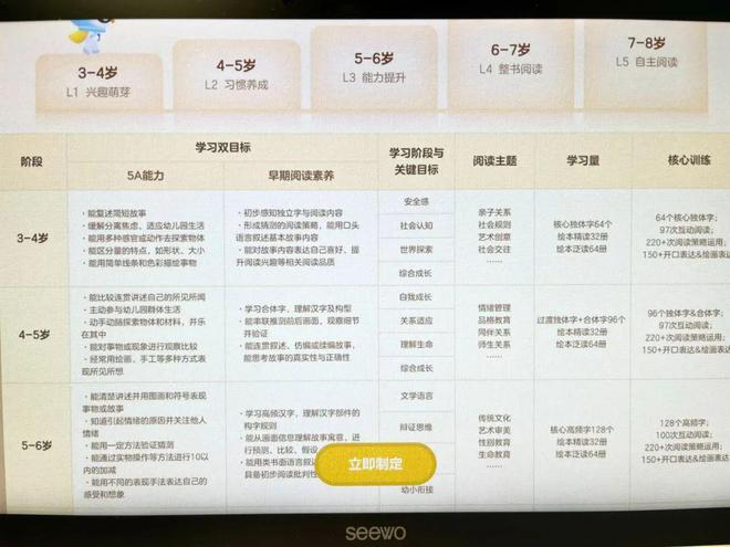 线上英语绘本阅读_在线英语绘本跟读_英语绘本阅读课