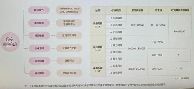 英语绘本阅读课_在线英语绘本跟读_线上英语绘本阅读