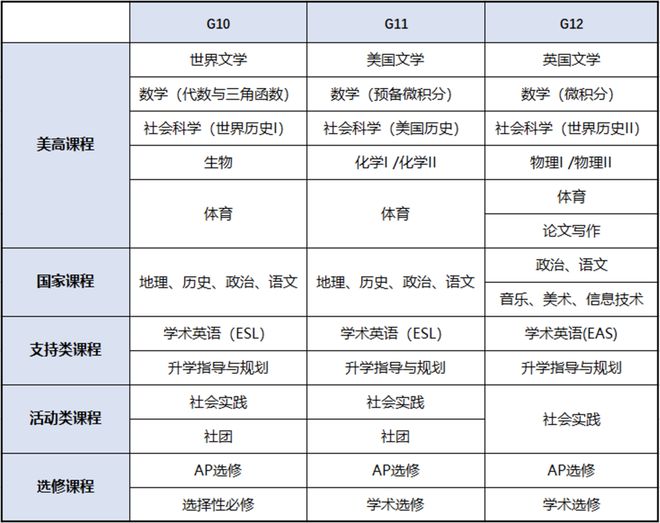 微观经济学英语_微观经济学专业英语_微观经济学英语