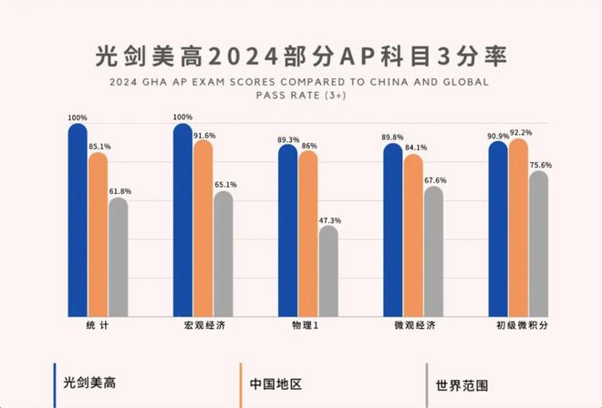 微观经济学英语_微观经济学英语_微观经济学专业英语