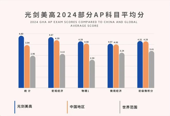 微观经济学英语_微观经济学英语_微观经济学专业英语