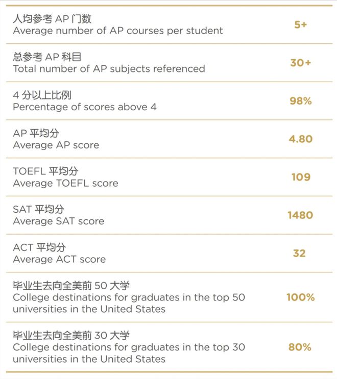 微观经济学英语_微观经济学英语_微观经济学专业英语