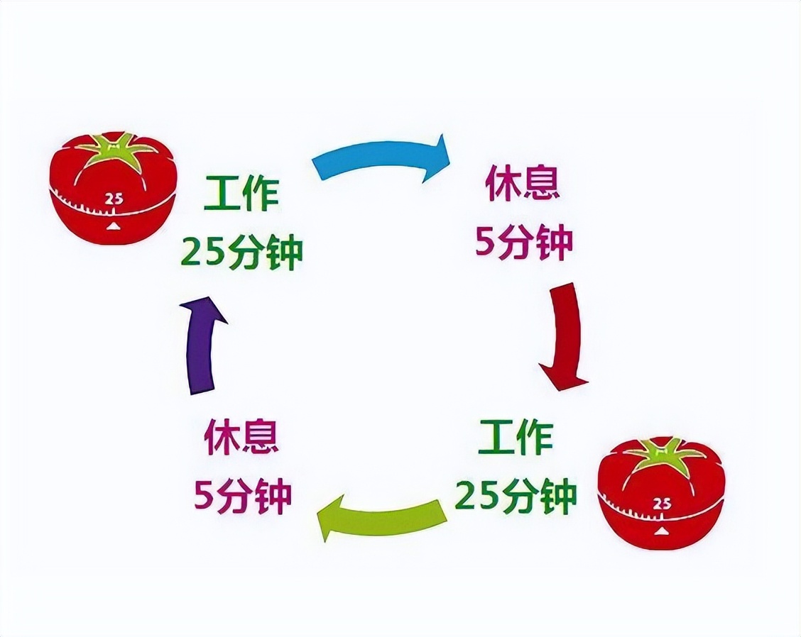 english平板学英语好吗_平板学英语的效果怎么样_英语学习平板