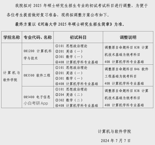 考研英语软件app推荐_考研英语软件app排行_考研英语软件