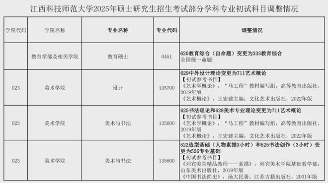 考研英语软件_考研英语软件app推荐_考研英语软件app排行