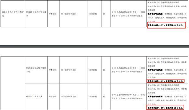 截止报名英语大学时间怎么填_大学生英语报名时间_大学英语四级报名时间截止