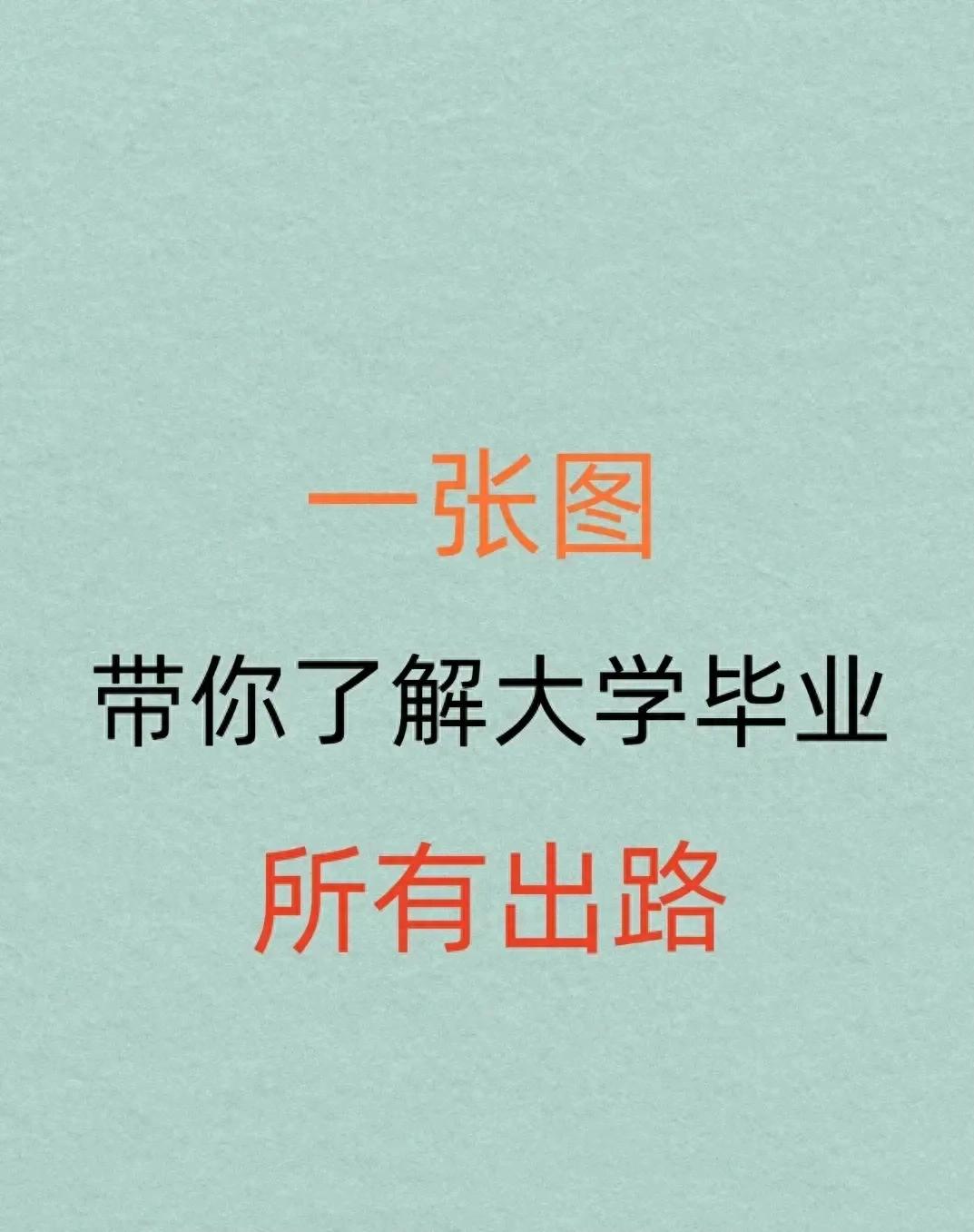 学英语梗_学英语是什么梗_学外语梗