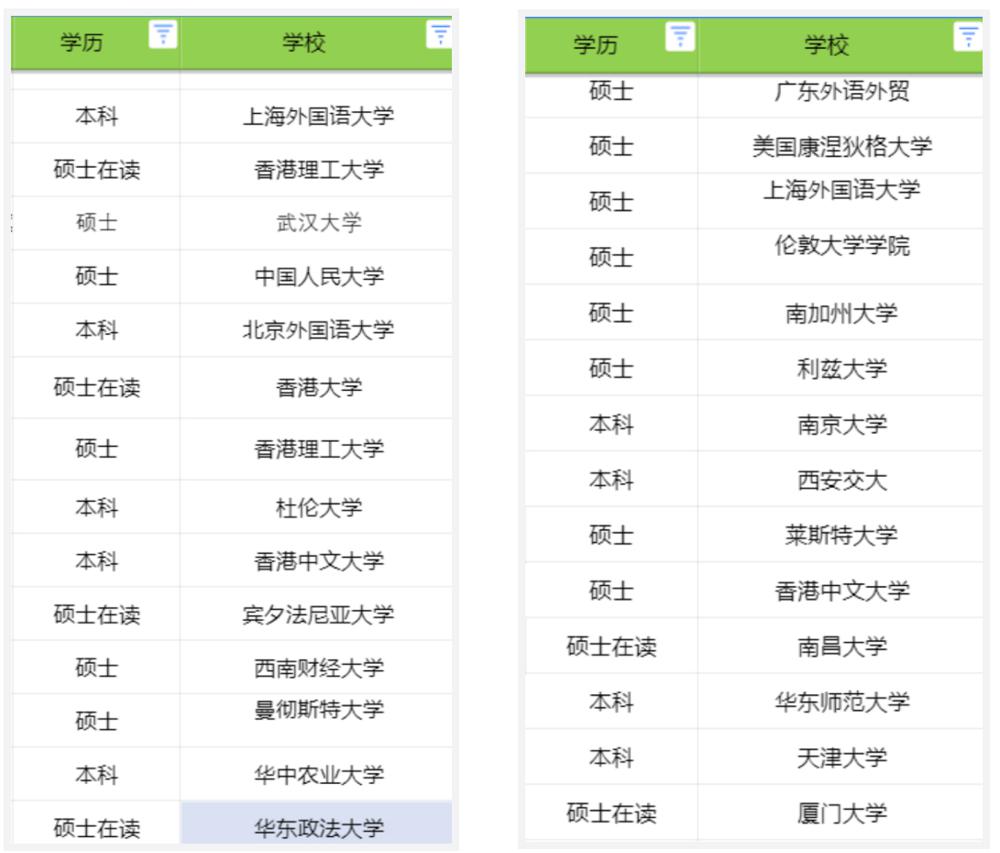  小学英语课外辅导 __一对一英语外教怎么样啊