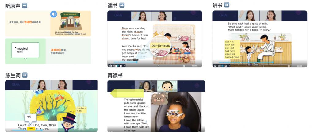 小学英语课外辅导 __一对一英语外教怎么样啊