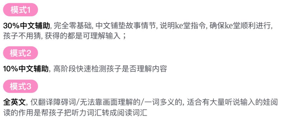 一对一英语外教怎么样啊_ 小学英语课外辅导 _