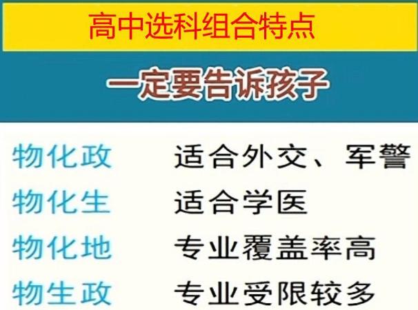 商务英语课程学什么_大学专业选择因素分析_新高考选专业指南