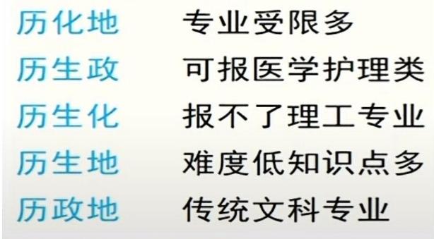 新高考选专业指南_大学专业选择因素分析_商务英语课程学什么