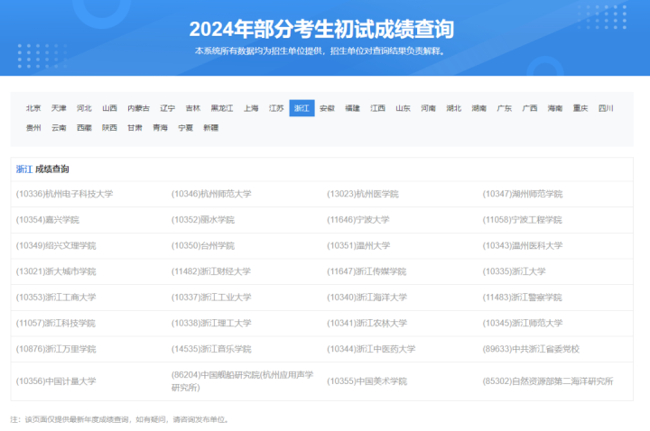2024硕士研究生复试攻略_线下复试流程详解_考研英语口语复试
